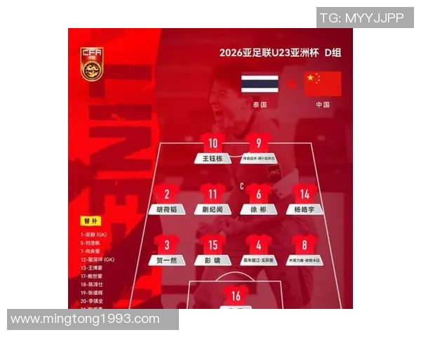 中国足球在亚洲排行榜中的崛起与挑战分析及未来发展展望